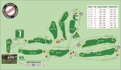 Schnuppergolf für Kids