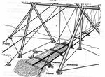Behelfsbrücke aus Holz (ohne Nägel und Schrauben) bauen