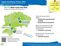 Tour 6: Alles rund ums Holz
