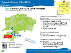 Tour 3: Handel, Industrie und Bankwesen