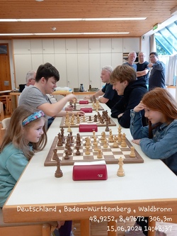 Spiel und Spa&szlig; auf 64 Feldern