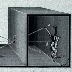 Fotografie alt und neu  Zeitlose Bilder kreieren – Camera Obscura für Jugendliche ab 14 Jahren