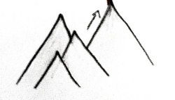 Wanderung zum Knogl und Predigtstuhl