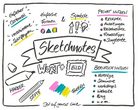 Sketchnotes zeichnen 