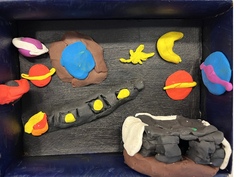 Miniaturwelten – eine Welt im Karton