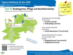Tour 11: Kindergarten, Pflege und Kaufmännisches