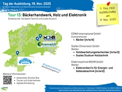 Tour 13: Bäckerhandwerk, Holz und Elektronik 
