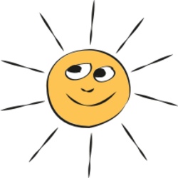 Anni's Testveranstaltung 