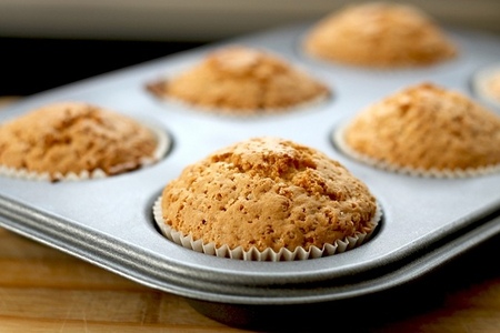 Muffins backen 