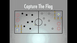 Capture the Flag