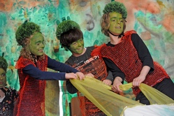 Theaterferienwoche mit M&auml;rchenpicknick
