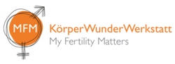 K&ouml;rperWunderWerkstatt M&auml;dchen (4. Klasse)
