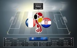FiFa-Turnier