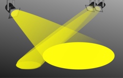 Malen mit Licht a