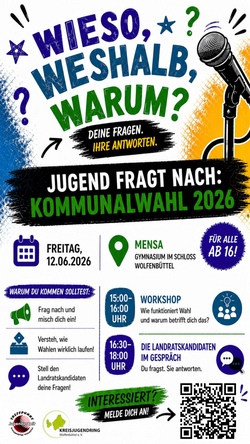 Wieso, Weshalb, Warum? Jugend fragt nach: Kommunalwahl 26!