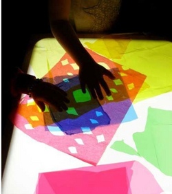Licht und Schatten entdecken