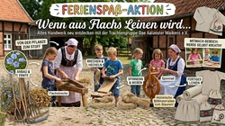 Wenn aus Flachs Leinen wird (2).......