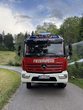 Ein Nachmittag bei der Feuerwehr
