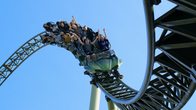 Ausflug zum Skyline Park