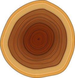 Holzwerken